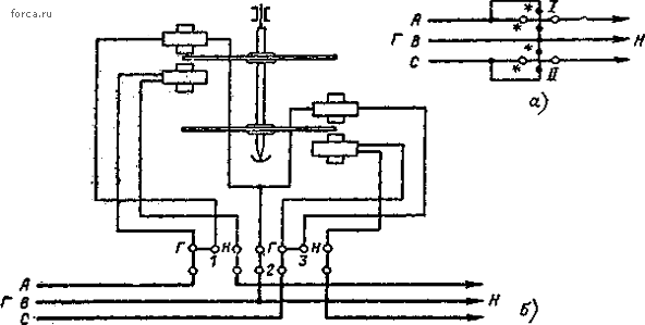 схема измерения мощности и схема трехфазного двухэлементного счетчика